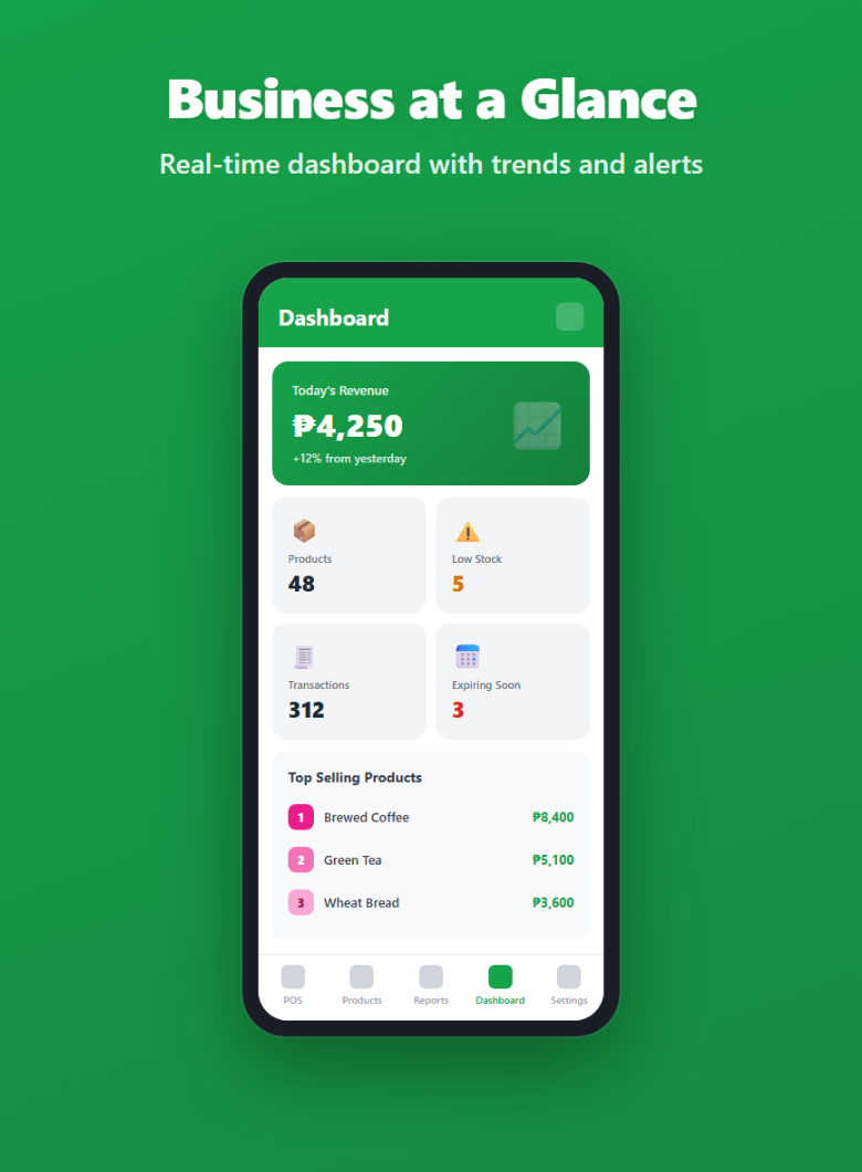 Dashboard